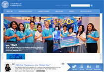 Thammasat Business School